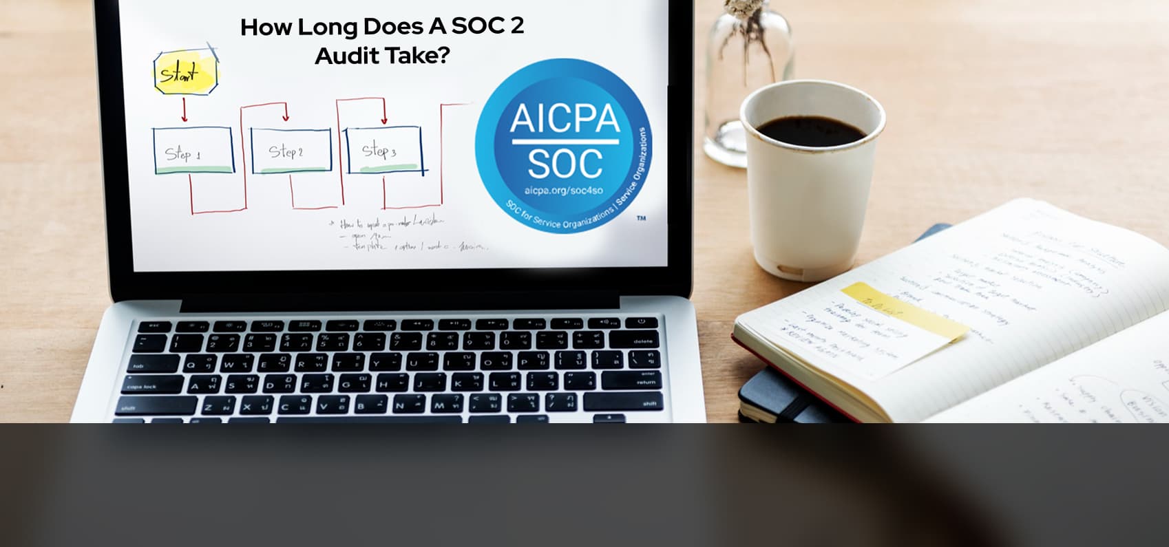soc2 audit banner