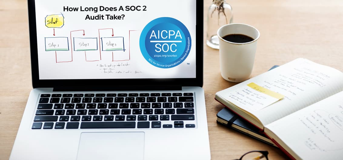 soc2 audit mobile banner